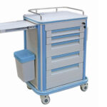 Dressing trolley